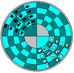 Circular Game Board